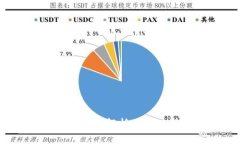 五块钱一个区块链：解析区块链的价值与应用