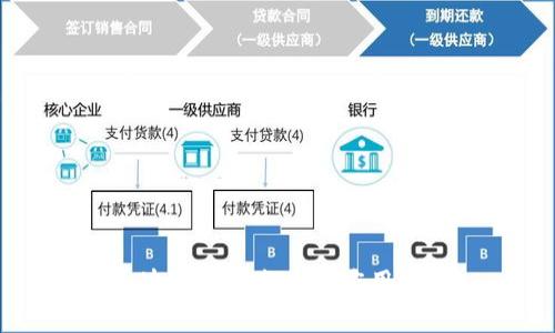 区块链的特点及其应用解析