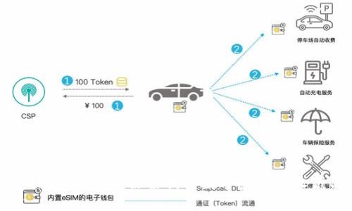 区块链浏览器:探索我的数字资产和收藏品