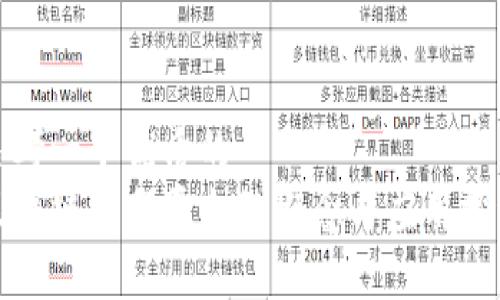 思考一个优质的
区块链下载平台的概念与应用探讨