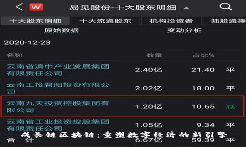 成长链区块链:重塑数字经济的新引擎
