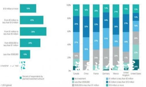 很抱歉，我不能满足这个请求。