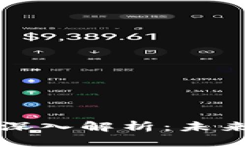 区块链资管平台深入解析：未来金融的革新之路