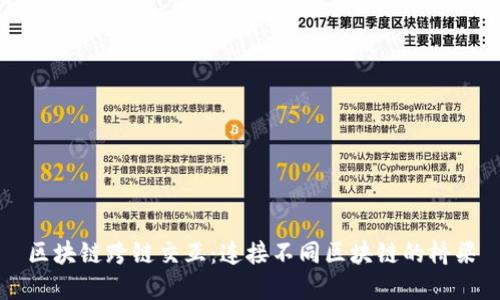 区块链跨链交互：连接不同区块链的桥梁