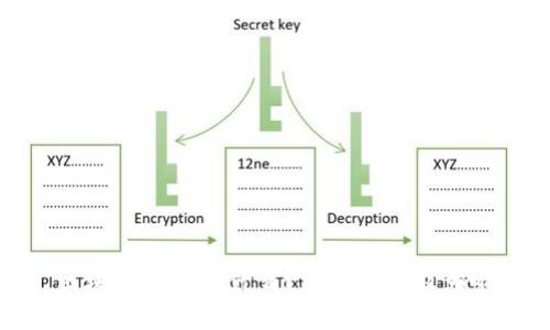 区块链抽水是什么？深度解析及影响