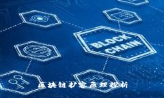 区块链扩容原理探析