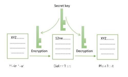 区块链底链详解：架构、应用与发展前景