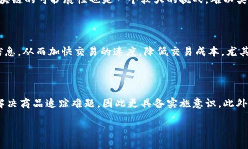 企业区块链：推动商业转型的新技术

区块链, 企业应用, 数字化转型/guanjianci

## 企业区块链的定义与背景

区块链（Blockchain）最初是比特币的底层技术，但随着其概念的深入，企业区块链逐渐成为各行各业关注的焦点。简单来说，企业区块链指的是区块链技术在企业内部及其商业生态系统中的应用。这种技术可以用于记录交易、追踪资产和证明所有权等多个功能，极大地提高了数据的透明度和安全性。

在数字化转型的时代，许多企业面临着信用缺失、数据孤岛和信息不对称等问题。企业区块链提供了一种去中心化的信任机制，让多方参与者能够在同一平台上协同工作，而不必依赖传统的信任中介。这种特性为企业打造了更加高效、透明的商业环境。

## 企业区块链的核心特点

### 去中心化

去中心化是区块链的核心特性之一。企业区块链允许所有参与者共享同一数据副本，避免了单点故障的风险。同时，信息的更新和修改需要经过网络中多数节点的验证，确保数据的真实性和可靠性。以银行为例，传统的跨境支付需要多个中介机构，而企业区块链可通过智能合约和去中心化账本，实现更高效的支付流程。

### 数据透明与安全

在区块链上，每一笔交易都会被记录在一个公共的、不可篡改的账本中。因此，相关方可以实时查看交易记录，减少信息不对称，增加透明度。同时，区块链技术使用加密算法保护数据的安全性，只有授权用户才能访问特定信息，这在保障企业机密的同时，又能增强与合作伙伴的合作信任。

### 智能合约

智能合约是企业区块链的一项重要创新，它是一种自动执行的合约，能够在满足特定条件时自动完成交易。这一特性在许多B2B（企业对企业）场景中非常有用。例如，在供应链管理中，智能合约可以规定货物运输的条件，一旦条件满足，支付将自动解除。这种自动化不仅提高效率，还能减少人为错误。

## 企业区块链的应用场景

### 供应链管理

供应链管理是企业区块链的一项重要应用。利用区块链技术，企业可以实时追踪产品的来源、运输及销售路径。每一个环节的信息都会被记录在区块链上，相关方可以随时查阅，确保产品的质量和来源合法性。例如，食品行业可以有效追踪食品的来源，一旦出现安全问题，可以迅速定位问题来源。

### 身份验证与数据安全

在数字化时代，身份验证面临着越来越多的挑战。很多企业利用区块链技术来提升客户身份的验证，通过分布式账本记录用户的身份信息，确保数据的安全性和隐私性。例如，金融行业可以利用区块链技术降低欺诈风险，确保用户身份真实而且可信。

### 金融服务

在金融服务领域，企业区块链的应用主要体现在支付、结算等环节。通过去中心化的账本技术，金融机构可以加速交易处理，提高跨境支付的效率。此外，利用区块链的透明性，可以在合规性审计和反洗钱方面提供更为可靠的解决方案。

### 版权与数字内容管理

区块链技术在数字内容管理方面具有巨大潜力，创作者可以通过区块链上传和管理自己的作品，确保版权归属清晰。一旦有人盗用或销售该作品，相关方能够轻易找到责任人并追责，提升保护创作者权益的效果。

## 企业区块链面临的挑战

### 技术成熟度

尽管区块链技术日益成熟，但在实际应用中仍然面临诸多技术挑战。例如，如何提高区块链的交易速度和吞吐量，以及如何在多链环境中进行有效的数据交换都是需要解决的问题。这些技术障碍在一定程度上制约了企业对区块链的采用。

### 法规与合规性

各国针对区块链技术的法规仍在不断完善，企业在应用区块链技术时需要仔细遵循相关法规。这不仅涉及数据隐私保护（如GDPR），还包括反洗钱法规等。企业在这方面的合规性与风险管理能力，将直接决定其区块链项目的成败。

### 参与者的信任

尽管区块链通过技术手段增强了信任，但不同参与方之间的信任仍然是一个挑战。尤其是在需要跨多个企业合作的业务场景中，如何建立有效的信任机制、确保数据真实与验证是很重要的课题。缺乏信任将导致企业不愿意共享数据，从而影响整体的效率。

### 投资成本

企业在搭建区块链体系时，通常需要投入较高的开发和维护成本。这包括技术研发、系统集成、安全审计等方面的开支。如果企业未能上规模，区块链带来的投资回报可能并不如预期。如何评估投资风险，合理规划预算便成为一个重要议题。

## 企业区块链的未来展望

区块链在企业中的应用仍处于初期阶段，但随着技术的发展和监管环境的逐步明确，它将在未来发挥更广泛的作用。区块链的去中心化和透明特性，将对许多传统行业（如金融、医疗、房地产等）带来颠覆性变革。

预计未来几年，越来越多的企业将会探索并采用区块链技术。其可能的应用包括但不限于智能合约的全面应用、跨国供应链的整合完善、实时监控等。同时，随着技术不断成熟和成本降低，区块链将不再仅仅是先行者的“专利”，而是成为更多企业数字化转型的基础设施。

## 相关问题

### 问题1：企业为何要采用区块链技术？

企业在面对日益激烈的市场竞争时，需要寻求效率提升和成本降低的解决方案。区块链技术提供了一种去中心化且安全的数据记录方式，帮助企业在数据共享、信任构建和流程自动化等方面降低成本。例如，利用区块链技术，企业可以消除中介环节，从而降低交易成本和时间成本。此外，在供应链管理中，区块链可以提供产品来源的透明信息，增强消费者的信任感，从而提升品牌价值。

### 问题2：区块链技术对企业合规性有何影响？

区块链的透明性和不易篡改的特性能够提升企业合规性的能力。在监管机构对数据透明度和可追溯性要求不断提高的背景下，企业可以通过区块链进行实时数据记录和监控，降低合规风险。例如，在金融行业中，区块链技术可以用来跟踪资金流动，从而满足反洗钱和合规审计的要求。同时，区块链能够有效记录企业与客户之间的交易历史，为合规检查提供可靠依据，大大降低合规成本。

### 问题3：企业区块链与传统数据库相比，有何优势与劣势？

优势
企业区块链做为一种分布式账本，确保了数据的透明性和真实性。其核心优势在于数据的不可篡改性以及去中心化带来的参与者间的信任。与传统数据库相比，区块链技术可以确保所有参与者均有权访问相同的数据副本，从而避免了信息不对称。此外，区块链的智能合约功能可以在合约条件被满足时自动执行，提升了交易效率和安全性。

劣势
然而，企业区块链在操作和维护上比传统数据库更为复杂。技术的维护和升级需要专门的人才，且初期建设成本较高。此外，区块链的交易速度通常较慢，尤其是在大型公链中。而且，区块链的可扩展性也是一个较大的挑战，难以类似于传统数据库那样快速增加存储容量。

### 问题4：企业区块链如何影响跨国业务？

企业区块链技术在跨国业务中的应用，可以显著提高国际贸易的效率。由于区块链的去中心化特性，使得各国间的交易记录既透明又可追溯，各国企业在合作中可以更为迅速地共享信息，从而加快交易的速度，降低交易成本。尤其是在支付环节，区块链技术的使用使得跨境支付的时间缩短到几分钟内，而传统方式可能需要几天。同时，基于区块链的合约也能减轻法律风险，降低因文化差异带来的误解。

### 问题5：企业如何评估区块链技术的适用性？

在探索区块链技术的过程中，企业需要综合考虑其业务模型、行业性质及技术架构等多个方面。评估时，企业应该明确区块链能解决哪些具体的问题。例如，在供应链行业，区块链能够解决商品追踪难题，因此更具备实施意识。此外，企业还需考虑投资回报率和实施难度是否匹配，以及在应用过程中可能遇到的技术和合规性问题。建立跨部门的技术团队，确保可以从多角度进行评估，是确保顺利实施的重要前提。

总结来说，企业区块链作为一种颠覆性的技术，能为各行各业带来更多机会与挑战。随着技术的普及和逐步深入，企业应积极探索区块链的应用场合，推动整体数字化转型。