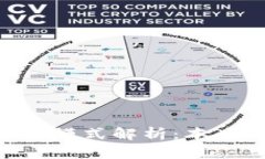 区块链的运行模式解析：本质、结构与应用