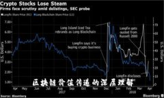 区块链价值传递的深层理解