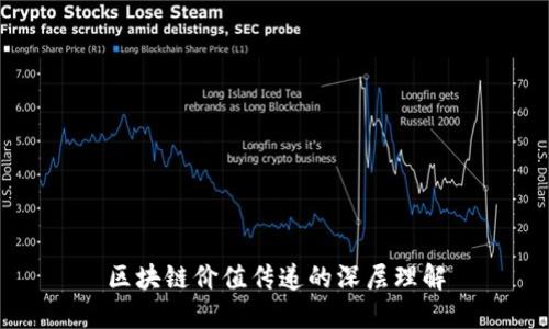 区块链价值传递的深层理解