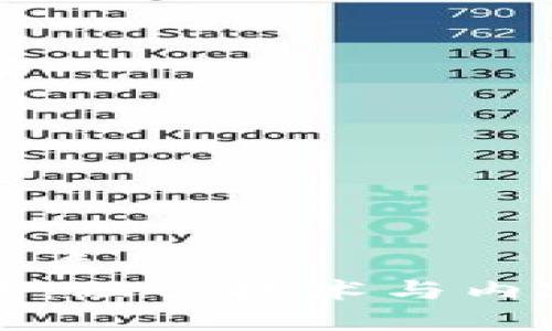 思考一个优质的  
广电区块链：融合技术与内容的新未来