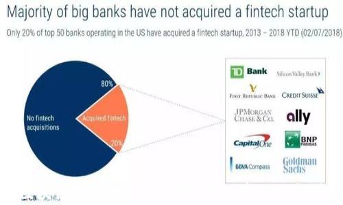 
区块链曝光公众号：揭示行业真相与趋势