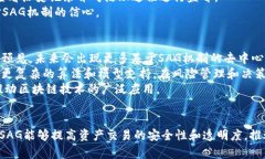 sag区块链中的SAG（Smart Asset Governance）解析/sag区块