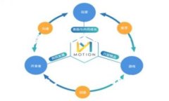 以下是您所请求的内容：区块链：未来的新技术