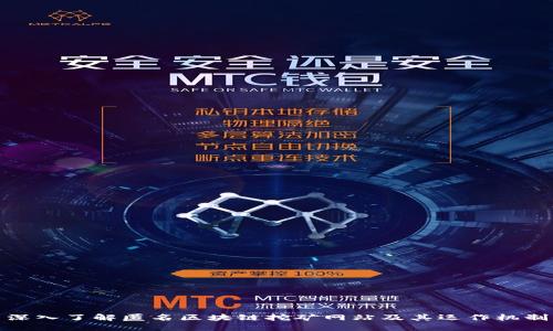 深入了解匿名区块链挖矿网站及其运作机制