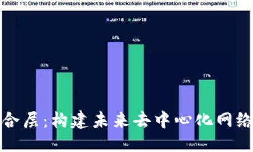 优质
区块链聚合层：构建未来去中心化网络的新基石