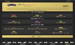 区块链技术的五大核心要素解析