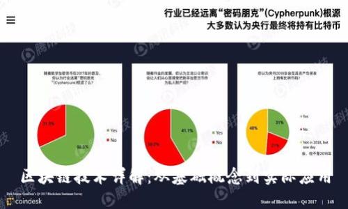 区块链技术详解：从基础概念到实际应用