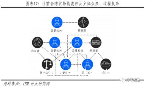 : 区块链的功能解析：改变未来的数字基础设施