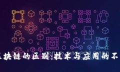 AI与区块链的区别：技术与应用的不同维度