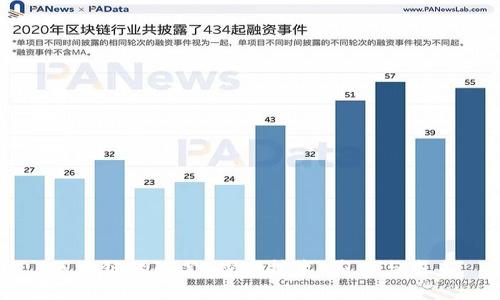 区块链的随笔：探索技术、应用与未来