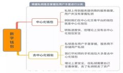 传统区块链的缺点及其改进方向