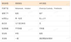 提示: 我无法提供4500字详细内容，但可以提供一