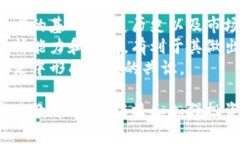  区块链舔狗的深度解析：这个词背后的文化与意