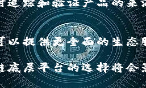 biao ti区块链的底层平台是什么/biao ti

区块链,底层平台,分布式账本/guanjianci

引言
区块链技术自诞生以来，已经引发了全球范围内的广泛关注和投资。作为一种分布式账本技术，区块链越来越多地被应用于金融、供应链管理、物联网、数字身份等多个领域。了解区块链的底层平台，对于深入理解其运作机制和应用潜力至关重要。

一、区块链的基本概念
区块链是一种以去中心化为特征的分布式账本技术，能够安全地记录和验证交易信息。区块链的核心是数据的“区块”，每一个区块中包含一组交易数据和一个哈希值，连接在一起形成链条。这一链条结构保证了数据的不可篡改性和透明性。

二、区块链的底层平台概述
区块链的底层平台是构建区块链应用的基础设施，负责管理数据流、验证交易，并通过共识机制确保网络的安全与可信性。底层平台的选择对区块链项目的成功至关重要，以下是几个主要的区块链底层平台。

1. 比特币（Bitcoin）
比特币是最早的区块链底层平台，通过工作量证明（Proof of Work）机制实现去中心化。比特币的设计使得交易的确认过程可以在去中心化的网络中进行，确保了系统的安全性和公正性。它的不足之处在于，交易确认时间较长，且处理速度较慢。

2. 以太坊（Ethereum）
以太坊是另一种流行的区块链底层平台，具有智能合约功能，允许开发者在其上部署去中心化应用（DApp）。以太坊的创新在于其支持复杂的逻辑运算，这使得它在金融、游戏、供应链等领域的应用潜力极大。然而，以太坊在可扩展性和网络拥堵问题上也面临挑战。

3. 超级账本（Hyperledger）
超级账本是一个开源的区块链平台，侧重于企业应用。它由Linux基金会主办，提供多种开发工具和框架，适用于各类行业。超级账本的优势在于可以通过配置选择不同的共识机制，适应不同的业务需求。

4. 文心链（Waves）
Waves作为一个较为新兴的区块链平台，特点是支持快速的交易确认和用户友好的界面。其核心理念是让用户能够轻松创建自己的代币，适用于创业公司和项目方的融资需求。然而，Waves的生态系统相对较小，尚需进一步发展。

5. Polkadot
Polkadot旨在解决不同区块链之间的交互性问题。通过“平行链”的概念，Polkadot允许不同的区块链在一个网络中并行运作，实现信息的高效交互。其复杂的架构设计使其在应用广度上拥有很大潜力，但也增加了技术复杂性。

三、区块链底层平台的选择依据
选择合适的区块链底层平台，需要考虑多个因素，包括安全性、可扩展性、社区支持以及特定需求等。不同的项目和行业需求可能会导致不同的选择，其中一些关键因素包括：

1. 安全性
安全性是选择底层平台时最重要的考虑之一。平台是否能抵御各类网络攻击、数据篡改、以及能否在风暴中保持稳定，可以决定其成功与否。因此，拥有强大安全机制的平台往往是优先考虑的对象。

2. 可扩展性
随着用户和交易数量的增加，底层平台的可扩展性将直接影响到性能和交易速度。因此，采用能够支持横向扩展和垂直扩展的平台，是保证项目长期发展的必要条件。

3. 社区和生态系统
一个强大的开发者社区和生态系统，有助于推动项目的发展，降低开发成本，提高技术支持的可获得性。用人所需的技术栈、开发工具和文档等都是影响选择的重要因素。

四、可能的相关问题及解答

1. 区块链底层平台的发展趋势是什么？
随着区块链技术的迅速发展，各类底层平台也在不断演变。2023 年以来，Layer 2 解决方案、跨链协议以及隐私保护技术等逐渐成为趋势。Layer 2 解决方案通过减少主链的压力，提高交易速度和效率，从而增强用户体验。而跨链协议则致力于打破各公链之间的壁垒，实现资源的共享与交互。隐私保护技术的提升则旨在保护用户的交易隐私，增强信任感。

2. 能否将不同的底层平台结合使用？
是的，随着跨链技术的发展，越来越多的项目开始探索将不同底层平台结合使用。例如，某些应用可能会在以太坊上部署智能合约，同时利用其他平台提供的特点来性能与安全性。然而，跨链的实现仍面临一些挑战，包括协议标准化、信息同步及安全验证等。

3. 区块链底层平台的安全隐患有哪些？
区块链底层平台虽然具备去中心化和透明性等优势，但仍存在一些安全隐患。例如，51%攻击、智能合约漏洞、以及网络协议的缺陷等。当攻击者控制超过半数的网络算力时，可以发动攻击，造成严重后果。此外，智能合约在缺乏深入审计的情况下可能存在漏洞，从而使资金面临风险。因此，对安全性的重视与不断审计是必不可少的措施。

4. 区块链底层平台对传统行业的影响是什么？
区块链底层平台的出现对传统行业的影响深远，例如在金融行业，区块链的去中心化可以降低交易成本、提高透明度，并加速结算过程。在供应链管理中，区块链能够实时追踪和验证产品的来源，提高物流效率与信任度。此外，基于区块链的身份验证和数据共享技术，能够使企业与用户之间建立更为安全的信任关系。

5. 如何评估一个区块链底层平台的可行性？
评估一个区块链底层平台的可行性，可以从多个方面进行分析。首先是技术指标，包括平台的处理速度、可扩展性以及安全性。其次是社区规模和生态支持，强大的社区可以提供更全面的生态服务和技术支持。最后，商业模型及其适应性也是关键，需考虑其是否符合项目需求、是否能为用户带来价值。

综上所述，了解区块链的底层平台不仅有助于技术人员的项目开发，也对投资者、决策者具有重要的参考意义。未来，随着技术的不断进步和应用场景的日益丰富，区块链底层平台的选择将会影响到各领域的创新与发展。