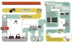 区块链人才的特征与发展趋势